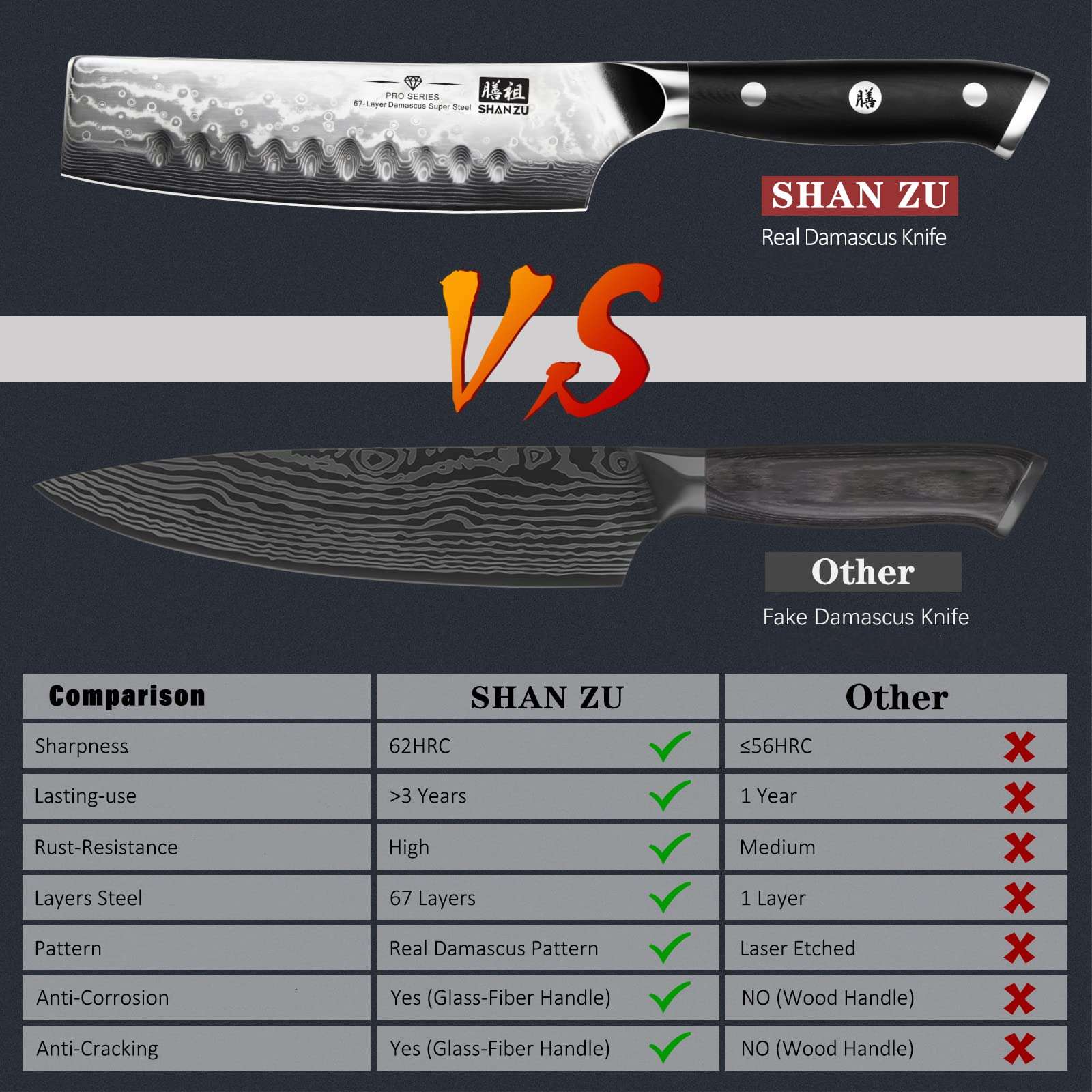 Pro Series Damascus Nakiri Knife | SHAN ZU Knvies